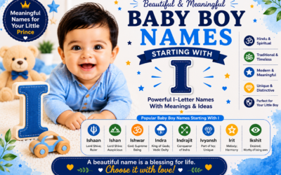 Baby Boy Names Starting With I: Beautiful Names With Meanings