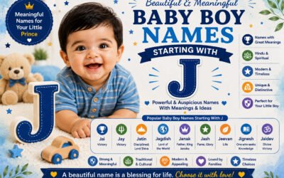 Baby Boy Names Starting With J: Beautiful Names With Meanings