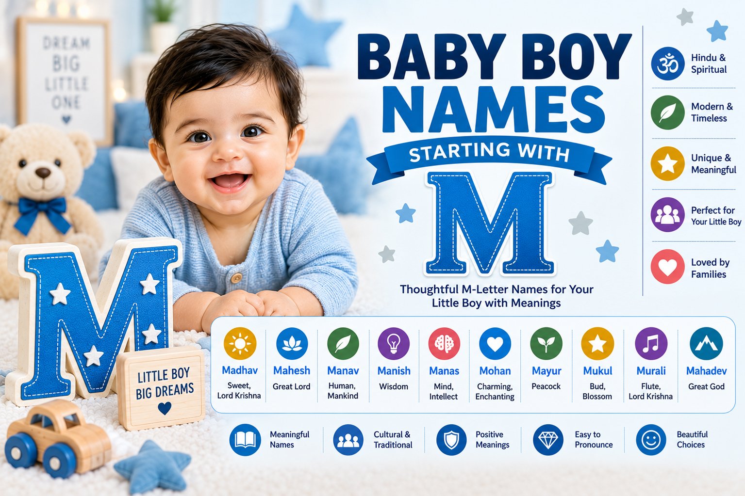 Baby boy names starting with M with meanings
