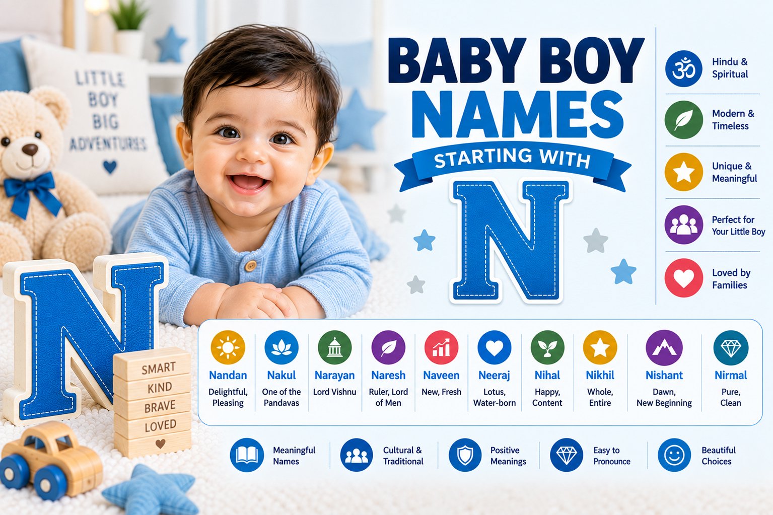 Baby boy names starting with N with meanings