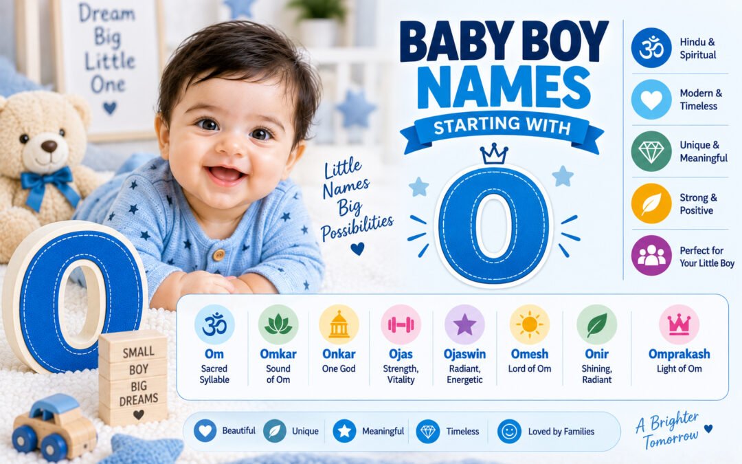 Baby Boy Names Starting With O: Beautiful Names With Meanings