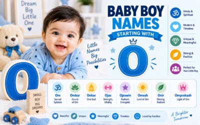 Baby Boy Names Starting With O: Beautiful Names With Meanings