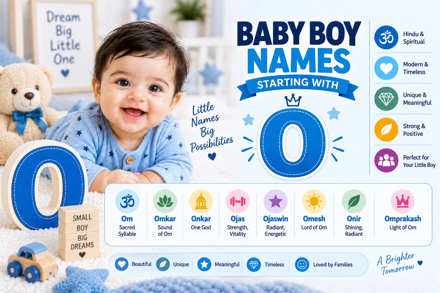 Baby Boy Names Starting With O Baby boy names starting with O with meanings