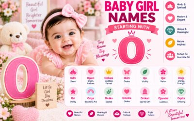 Baby Girl Names Starting With O: Beautiful Names With Meanings