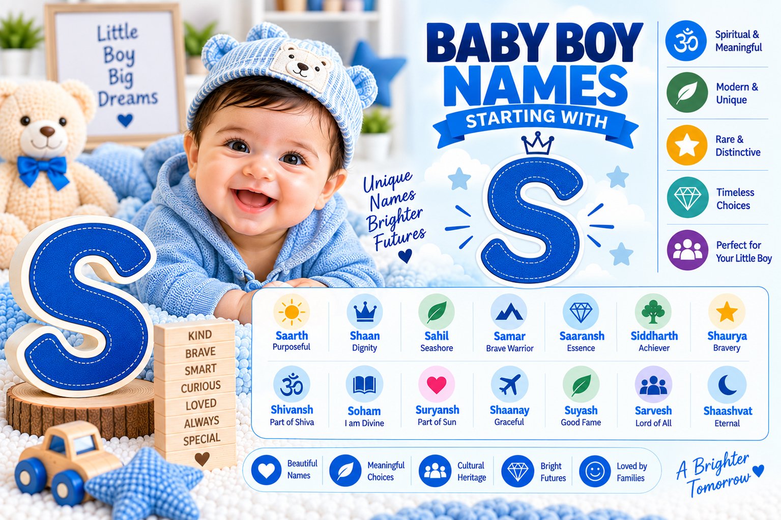 Baby boy names starting with S with meanings