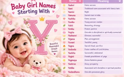 Baby Girl Names Starting With Y: Beautiful Names With Meanings